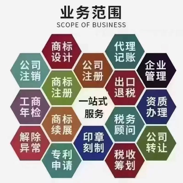 冯三代理记账